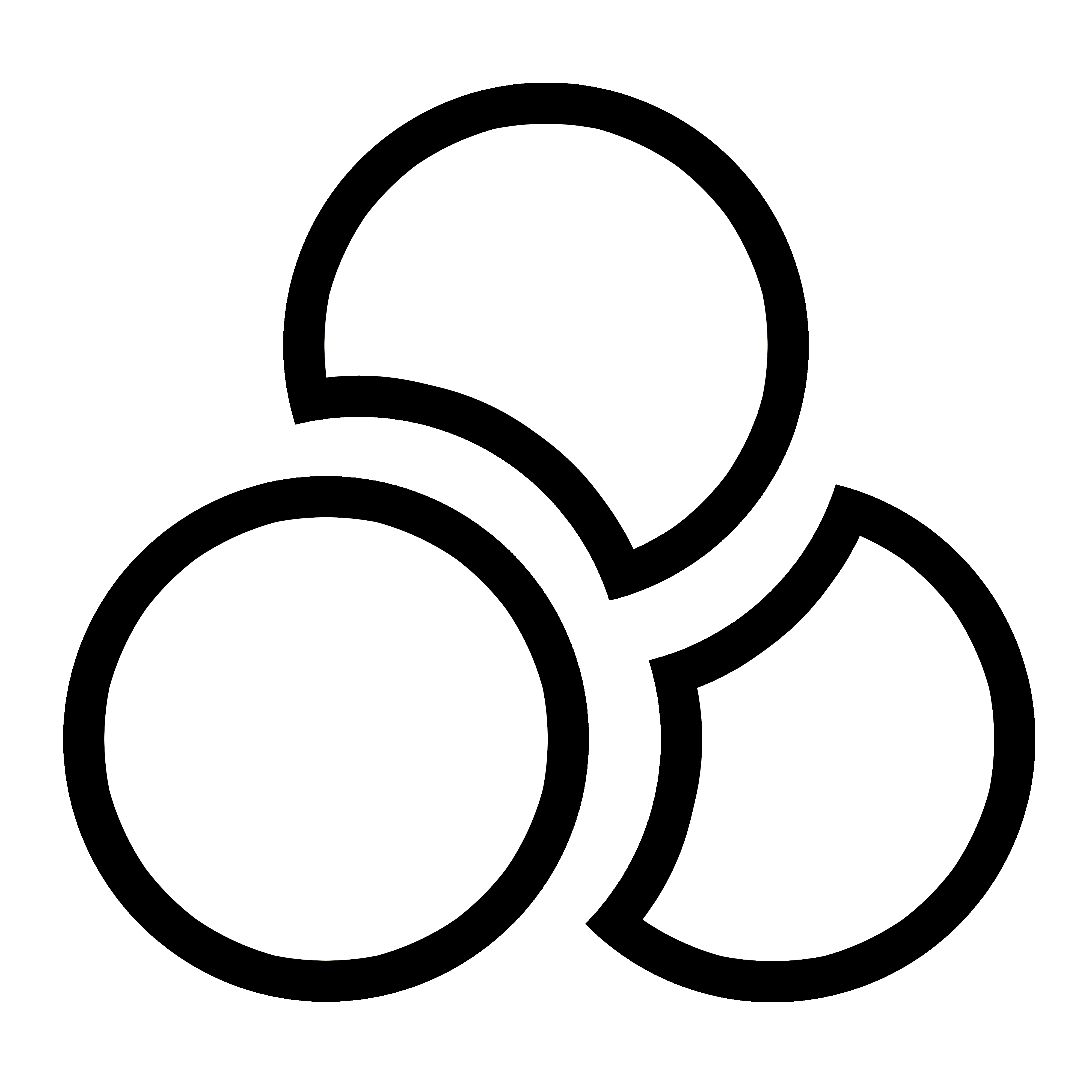 Relict ID